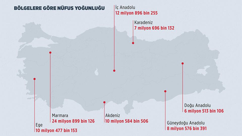 İçişleri Türkiye’nin nüfus haritasını çıkardı