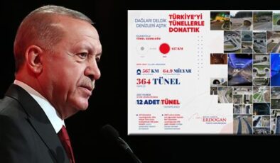 Son dakika… Cumhurbaşkanı Erdoğan paylaştı: Hayallerimizi gerçeğe dönüştürmeyi sürdüreceğiz