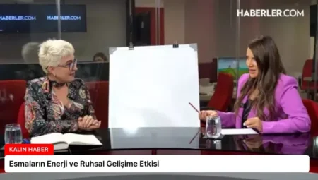 Esmaların Enerji ve Ruhsal Gelişime Etkisi