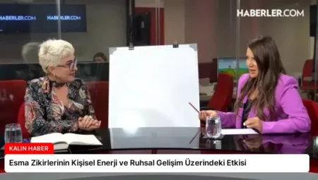 Esma Zikirlerinin Kişisel Enerji ve Ruhsal Gelişim Üzerindeki Etkisi